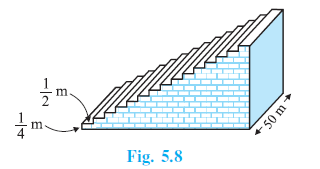 Page 115 Chapter 5 Class 10th Non-Rationalised NCERT 2019-20